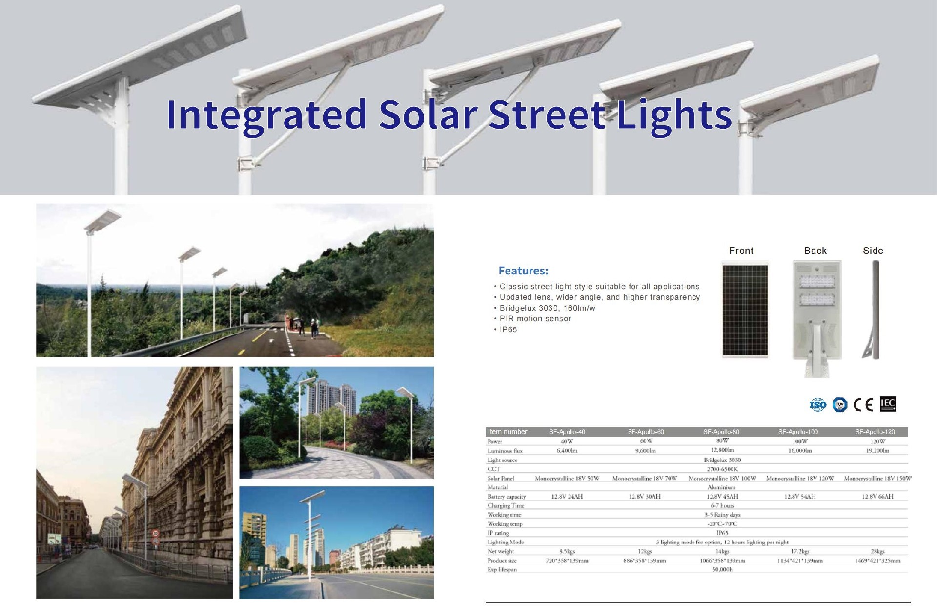 Solar Street Lights