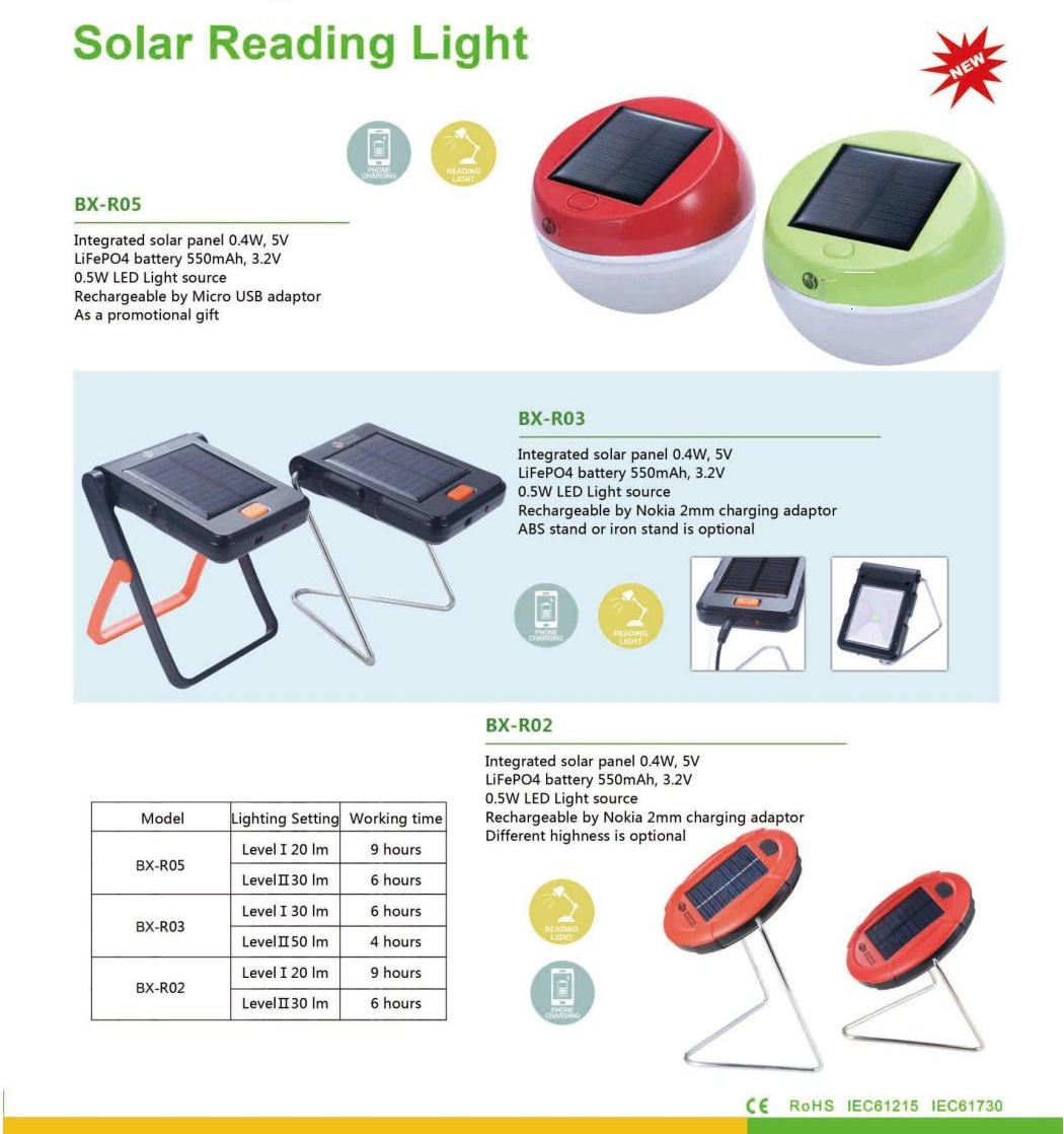 Solar Reading Lights